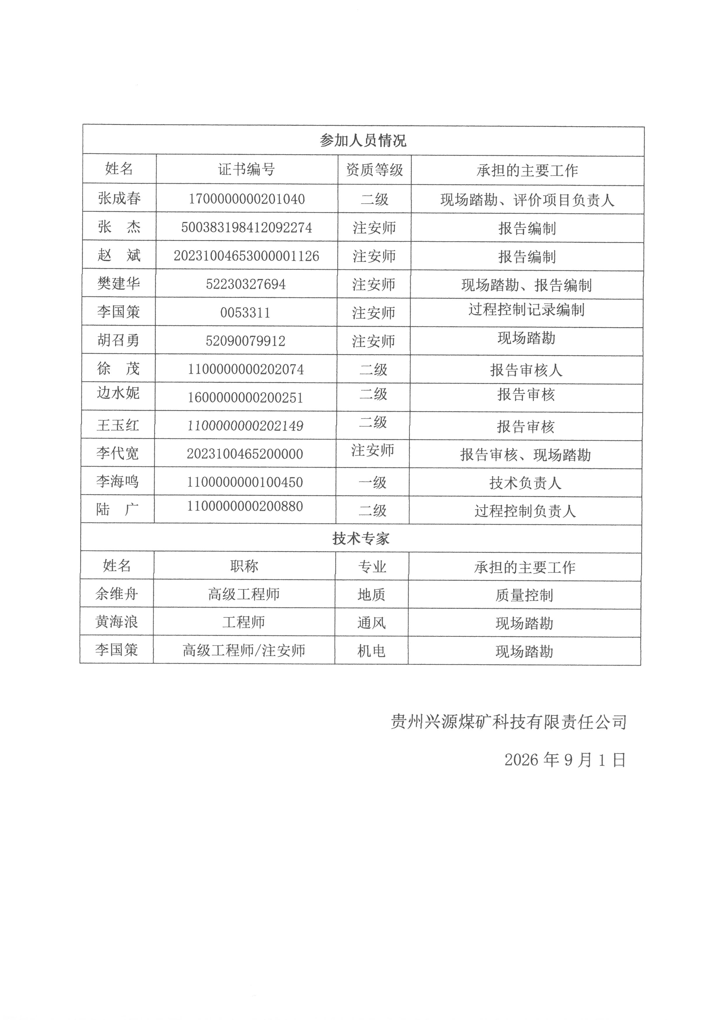 煤矿安全评价检测检验机构工作报告单【盘州市煤炭开发总公司盘州市柏果镇麦地煤矿安全现状评价报告】